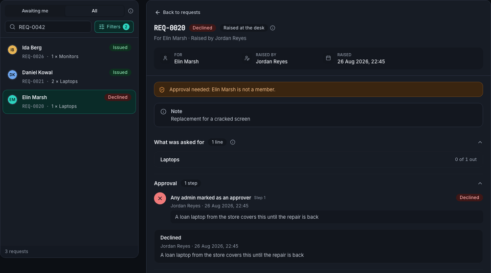 The requests inbox beside one request, sample data.